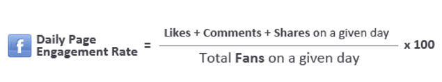 Cách tính tỉ lệ Page Engagement