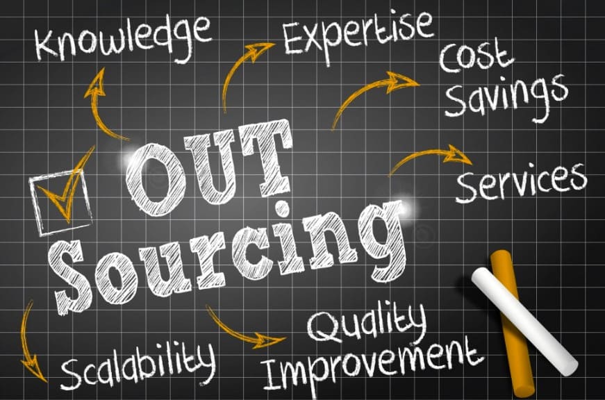 Outsourcing là gì – Business process outsourcing là gì